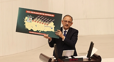 Akıllı şehirler kuruluyor