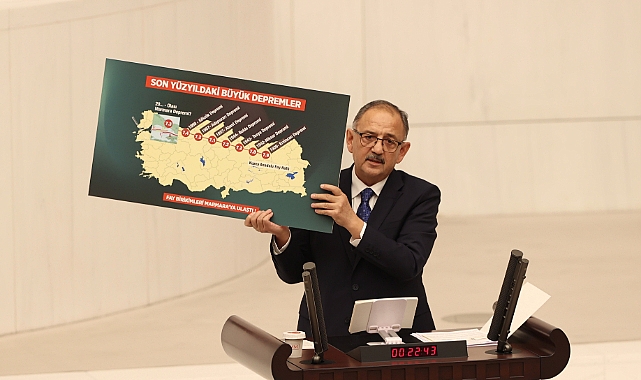Akıllı şehirler kuruluyor