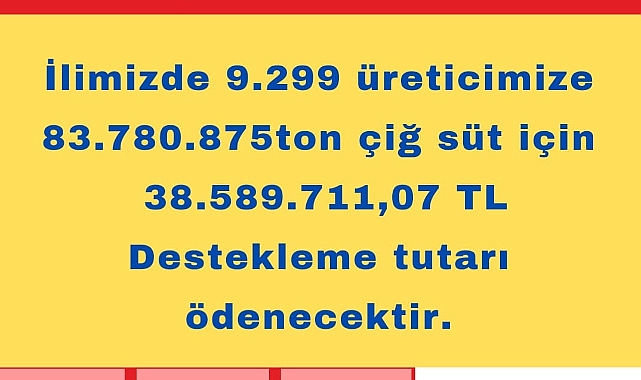 Çanakkale’de çiğ süt destekleme ödemeleri başladı!
