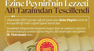 “Eşsiz tatlarımızı tanıtmaya devam edeceğiz"