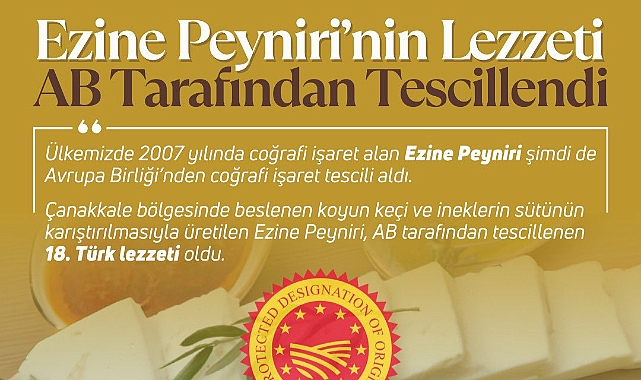 “Eşsiz tatlarımızı tanıtmaya devam edeceğiz"