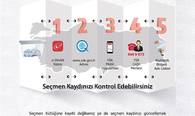 Yerel seçimler yaklaşıyor