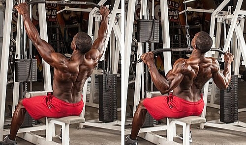 Lat Pulldown Egzersizi: Üst Vücut Gelişimi İçin Etkili Bir Hareket