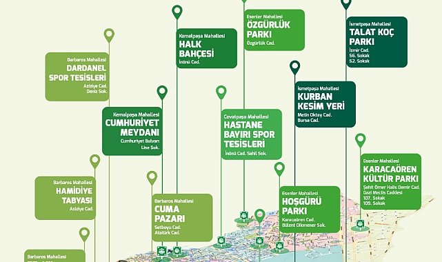 Çanakkale'de afet durumları için güvenli toplanma alanları belirlendi