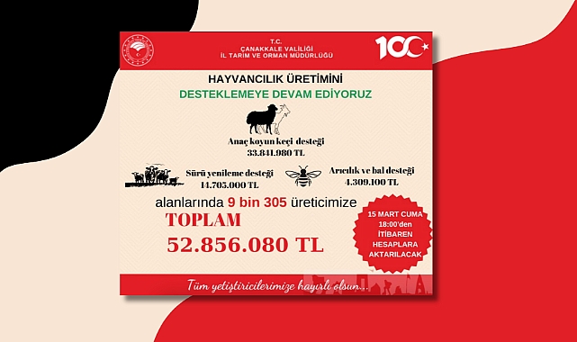 Hayvancılık üretiminde devlet desteği