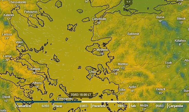 Bugün hava nasıl olacak ?