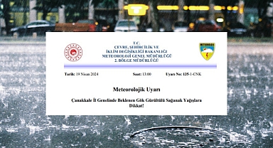 Gök gürültülü sağanak geliyor!