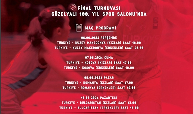 FIBA Altyapı Gelişim Projesi Final Turnuvası Heyecanı Çanakkale'de