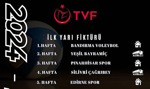 Çan Gençlik Kale Spor'un rakipleri belli oldu