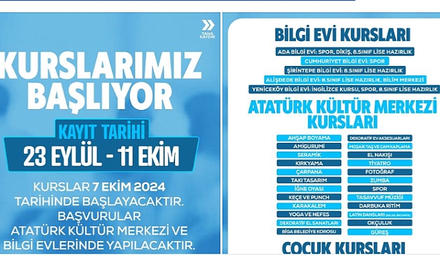 Biga Atatürk Kültür Merkezi ve Bilgi Evleri'nde kurs kayıtları başladı