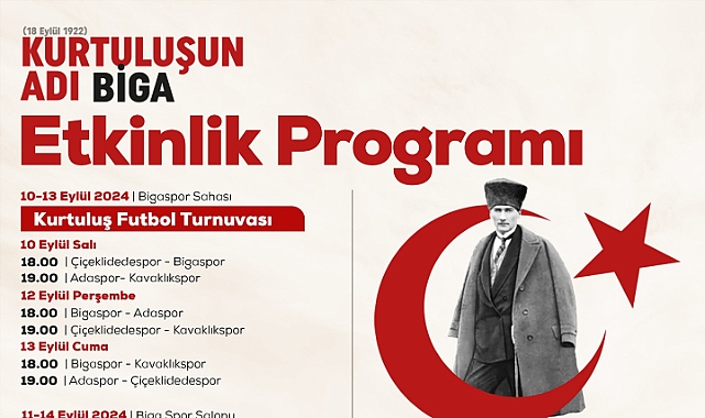 Biga'nın 102. kurtuluş yılı etkinlikleri açıklandı