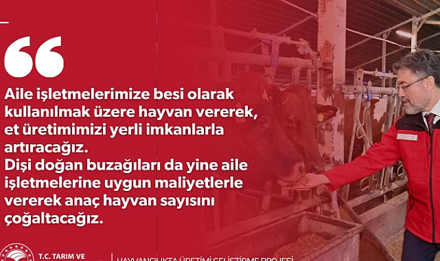 Bakan Yumaklı; "Et üretimimizi yerli imkanlarla artıracağız.