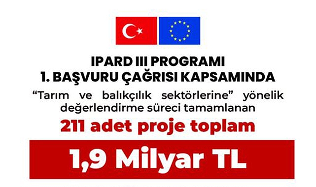 IPARD III Programı'nda Büyük Destek! Kaç Proje Ne Kadar Destek Alacak?