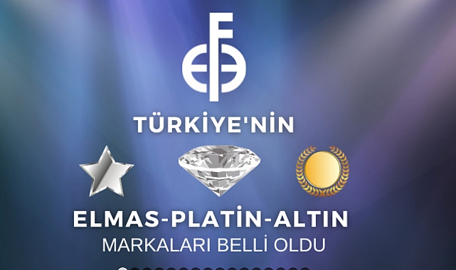 İşte Türkiye’nin en iyi markaları!