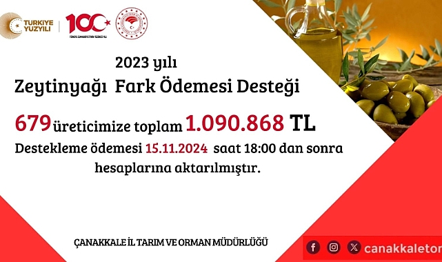 Çanakkale'de 2023 yılı zeytinyağı fark ödemesi hesaplara aktarıldı
