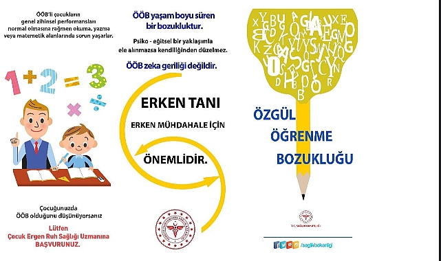 Disleksi Farkındalık Haftası