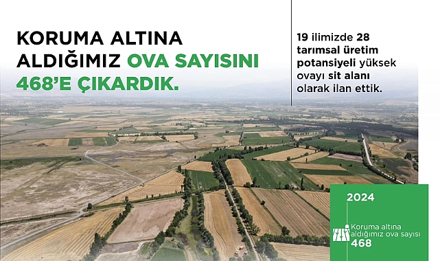 Türkiye’de 28 yeni ova tarımsal sit alanı ilan edildi
