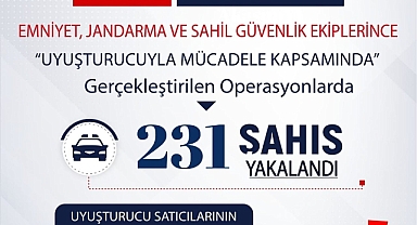 Çanakkale Valiliği'nden uyuşturucu ile mücadele açıklaması