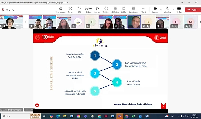 eTwinning Çevrim İçi Marmara Bölge Çalıştayı ilk etabı gerçekleşti