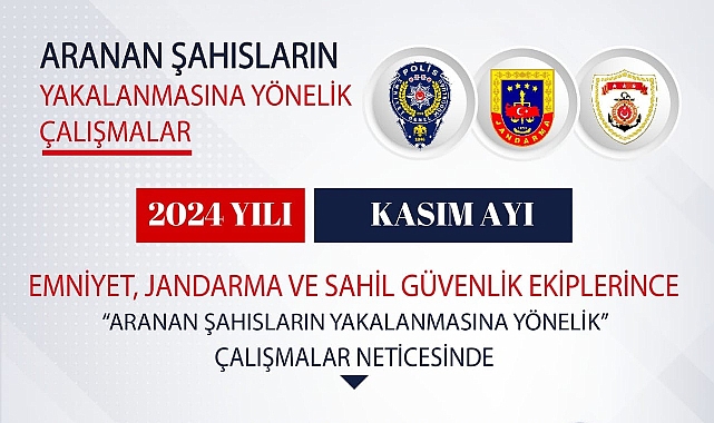 Kasım ayında 169 aranan şahıs yakalandı