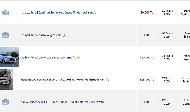 "Suriyeliden Acil Satılık" ilanları dikkat çekiyor: Göç Dalgası ikinci el piyasasını hareketlendirdi