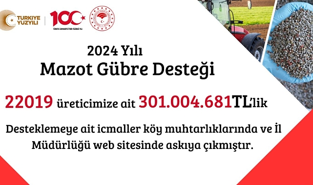 Çanakkale’de 2024 Gübre Desteği Askıya Çıktı
