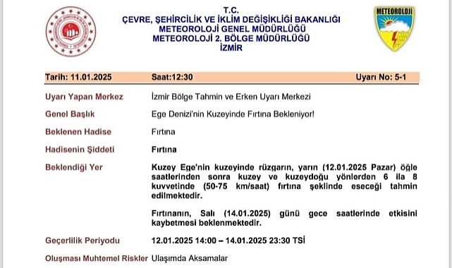Çanakkale’ye Fırtına Uyarısı!