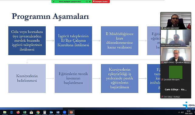 İŞKUR Çanakkale ve Teknopark arasında NİYEP iş birliği