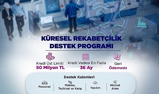"KOBİ'lere küresel pazarda rekabet avantajı sağlayacak destek programı başladı
