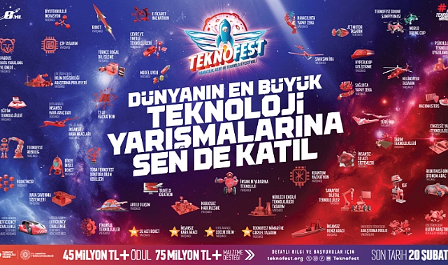 TEKNOFEST 2025 Teknoloji Yarışmalarına Başvurular Başladı! Son tarih 20 Ocak!