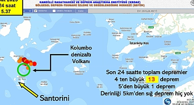 Prof. Dr. Doğan Perinçek'ten Santorini yorumu; "Tehlike geçti tezimi sürdürüyorum"