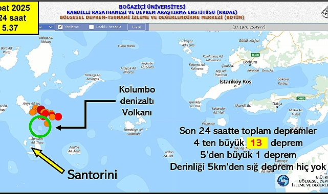 Prof. Dr. Doğan Perinçek'ten Santorini yorumu; "Tehlike geçti tezimi sürdürüyorum"