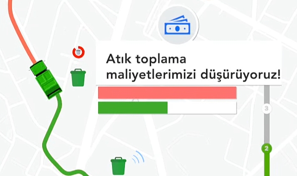 Çanakkale Belediyesi Atık Toplama Sisteminde Akıllı Dönemi Başlatıyor