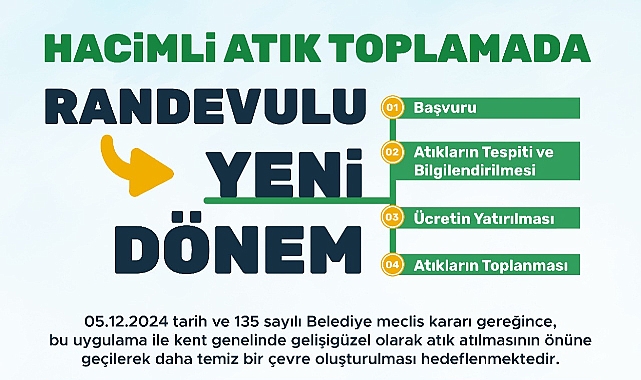 Çanakkale Belediyesi, hacimli atıklar için randevulu sisteme geçiyor