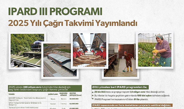 IPARD III programı 2025 yılı çağrı takvimi açıklandı!
