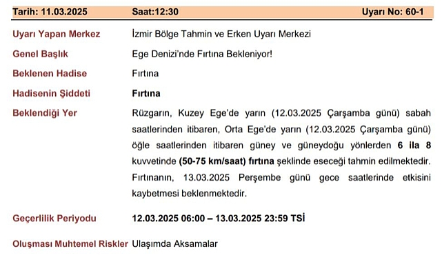 Kuzey ve Orta Ege'de Fırtına Uyarısı