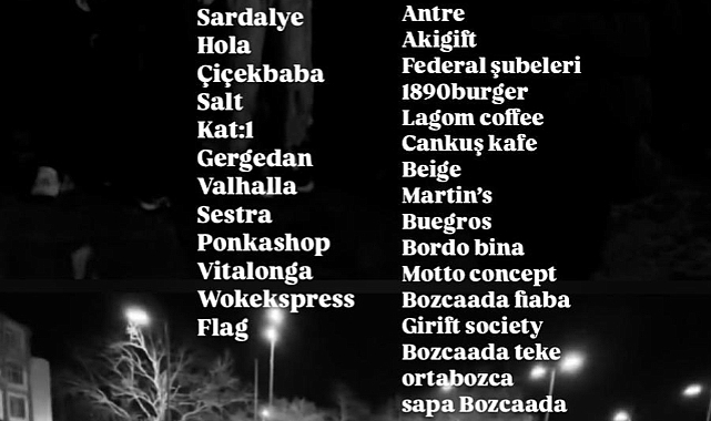 Çanakkale Esnafından 2 Nisan Ekonomik Boykotuna Destek