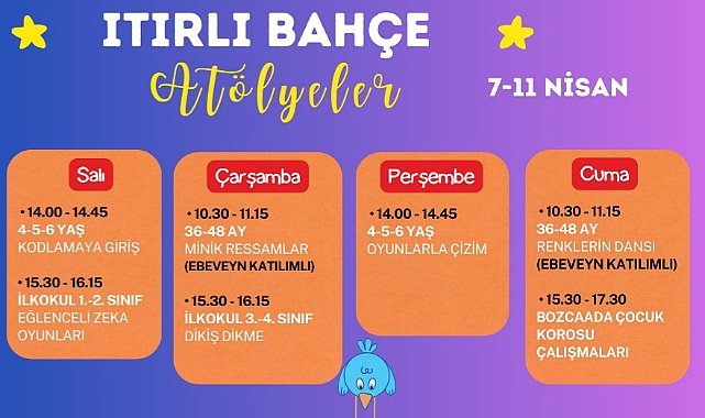 Itırlı Bahçe’de nisan ayı atölye takvimi belli oldu
