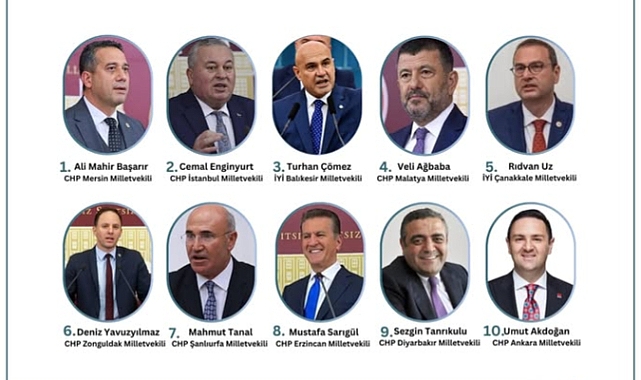 Rıdvan Uz, Türkiye’nin en başarılı muhalefet milletvekilleri arasında!