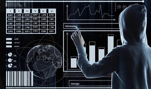 Trend Micro 2025 siber risk raporu değerlendirmesini yayınladı