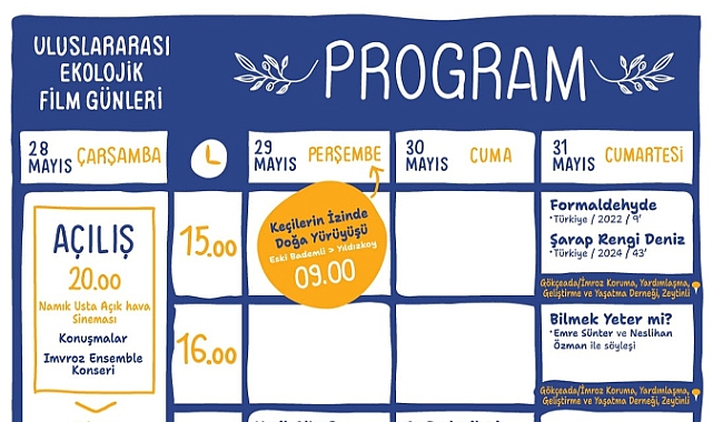BIFED Gökçeada Uluslararası Ekolojik Film Günleri 28 Mayıs’ta başlıyor