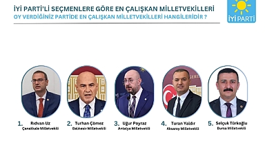 İYİ Partili seçmenlere göre en çalışkan vekil Rıdvan Uz