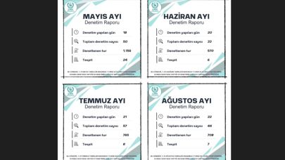 Çanakkale ve Balıkesir’de Turizm Denetimleri Yaz Boyu Sürüyor