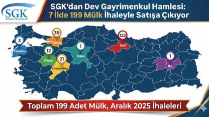 SGK'dan Dev Gayrimenkul Hamlesi: 7 İlde 199 Mülk İhaleyle Satışa Çıktı, Sıralı Fiyat Listesi Şaşırtıyor