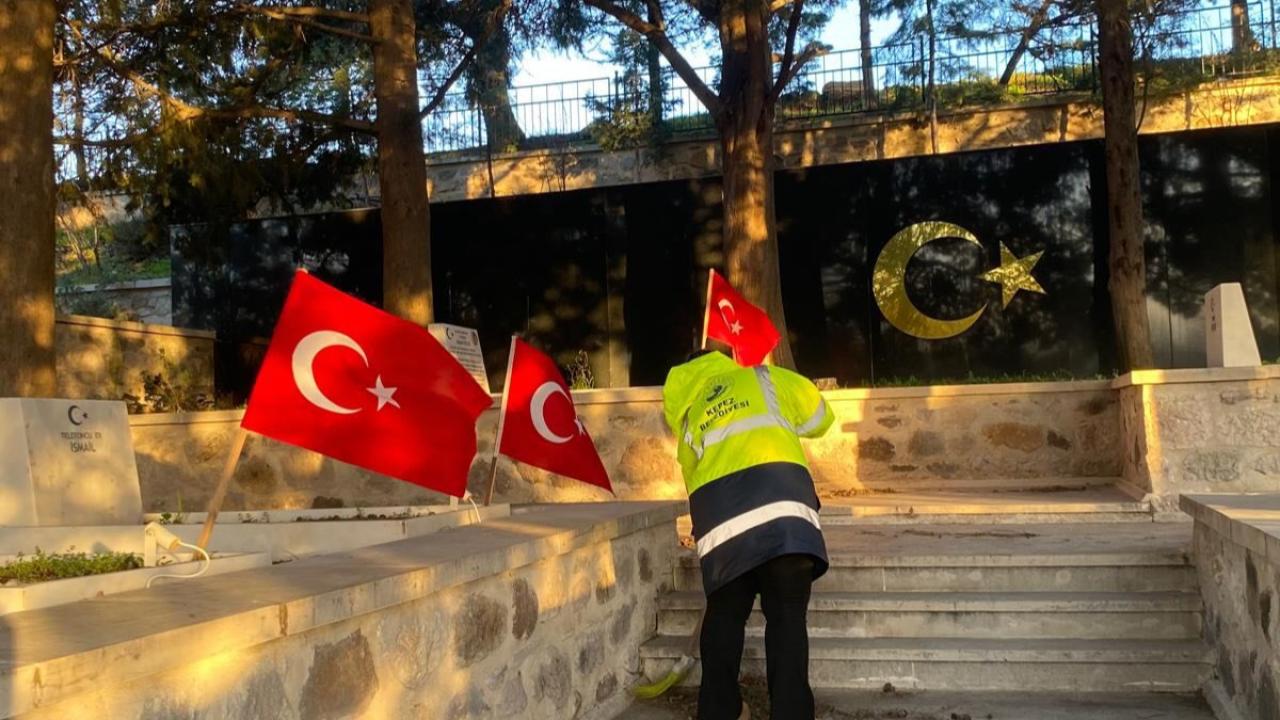 Otomatik Taslak