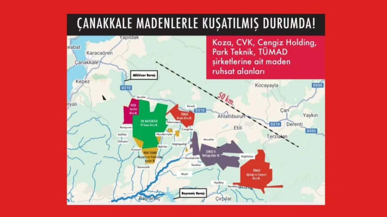 Otomatik Taslak