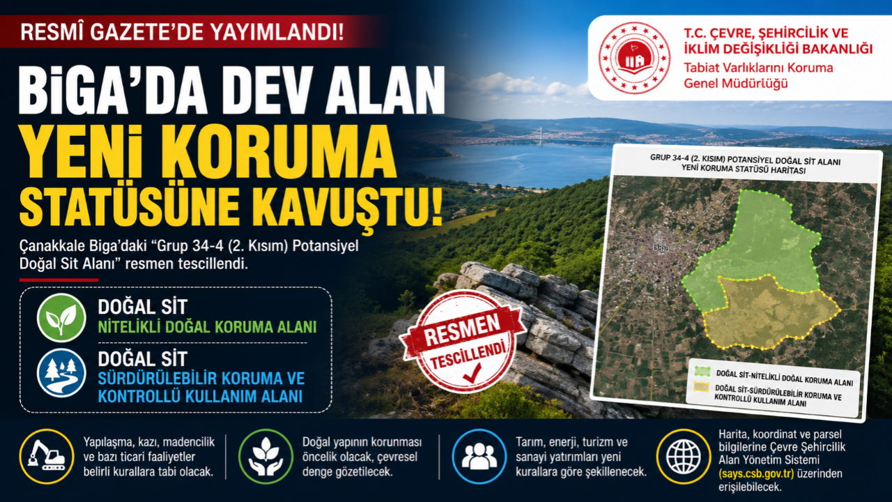 Biga’da Kritik Karar! Binlerce Dönümlük Alan İçin Yeni Statü Resmen Açıklandı