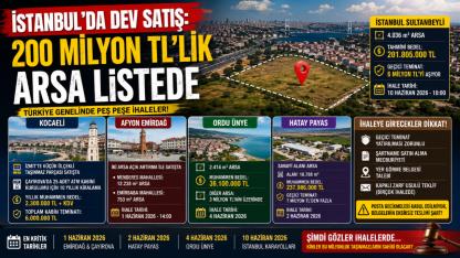 Milyonluk Arsalar Satışta! İstanbul’dan Hatay’a Dev İhale Listesi Açıklandı