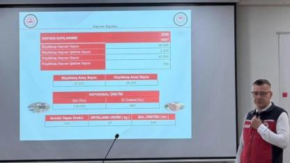 Yenice’de Tarım ve Kooperatifçilik Çalıştayı