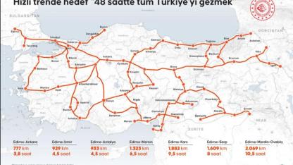 Çanakkale’ye Hızlı Tren Çağrısı: “Bu Eksiklik Kabul Edilemez”